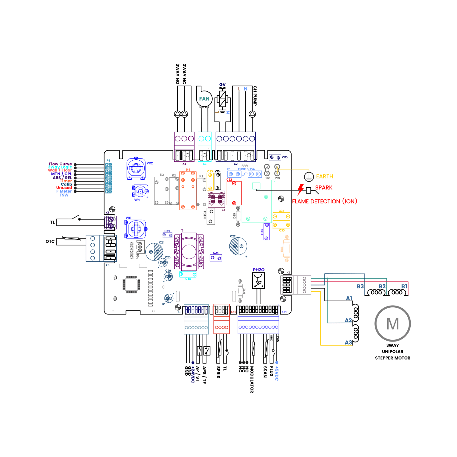 Boiler PCB board BP-1900 , Boiler Combi and Water Heater Control Boards