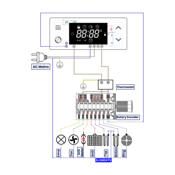 تایمر فر توکارOT-1241 , برد الکترونیکی اجاق و فر​_تایمر فر توکار